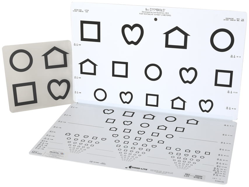 LEA SYMBOLS TABLE from afar - 3 m