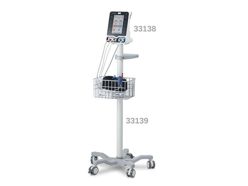 CART for code 33138