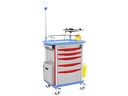 EMERGENCY TROLLEY NEO
