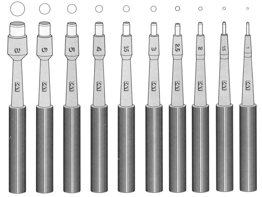 CURETTE BIOPSIA-PUNCH KAI diameter 1.5 mm