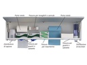MULTI-PURPOSE HANGER - large - colour on request