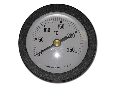 GIMETTE THERMOMETER